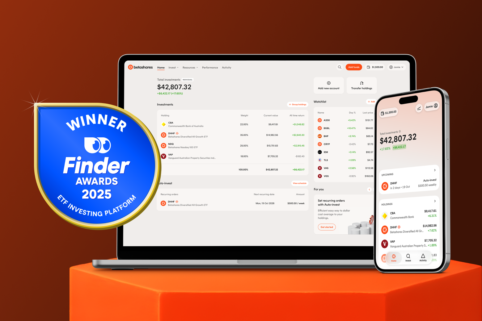 Betashares Direct named Best ETF Investing Platform at the 2025 Finder Awards
