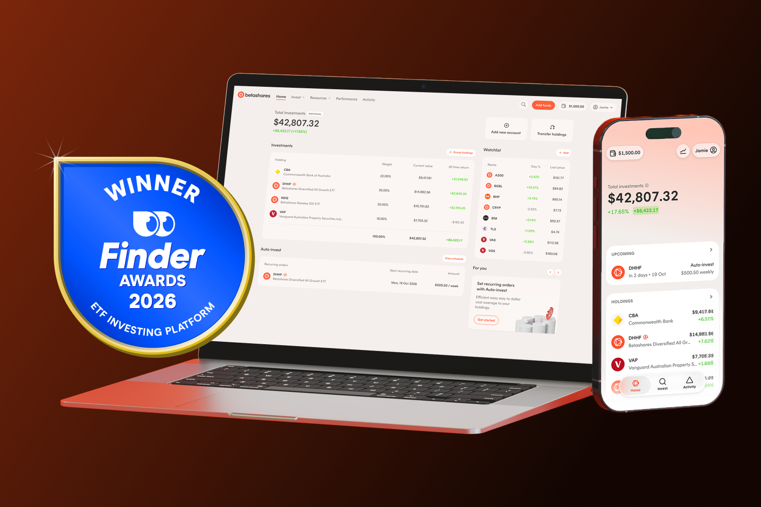 Betashares Direct named Best ETF Investing Platform at the 2026 Finder Awards